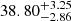 $ 38.80^{+3.25}_{-2.86} $
