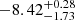 $ -8.42_{-1.73}^{+0.28} $