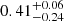 $ 0.41_{-0.24}^{+0.06} $
