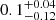 $ 0.1_{-0.12}^{+0.04} $
