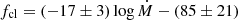 $ f_{\mathrm{cl}} = (-17 \pm 3) \log{\dot{M}} - (85 \pm 21) $