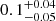 $ 0.1_{-0.05}^{+0.04} $