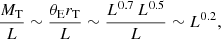$$ \begin{aligned} \frac{M_{\rm T}}{L} \sim \frac{\theta _{\rm E} r_{\rm T}}{L} \sim \frac{L^{0.7}\,L^{0.5}}{L} \sim L^{0.2}, \end{aligned} $$