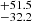 $ ^{+51.5}_{-32.2} $