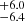 $ ^{+6.0}_{-6.4} $