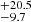 $ ^{+20.5}_{-9.7} $