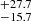 $ ^{+27.7}_{-15.7} $