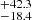 $ ^{+42.3}_{-18.4} $