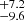 $ ^{+7.2}_{-9.6} $