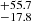$ ^{+55.7}_{-17.8} $