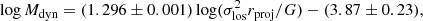 $$ \begin{aligned} \log M_{\rm dyn} = (1.296 \pm 0.001)\log (\sigma _{\rm los}^2r_{\rm proj}/G) - (3.87\pm 0.23), \end{aligned} $$