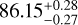 $86.15_{ - 0.27}^{ + 0.28}$