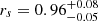 $ r_s = 0.96_{-0.05}^{+0.08} $