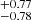 $ ^{+0.77}_{-0.78} $