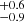 $ ^{+0.6}_{-0.9} $