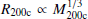 $ R_{\mathrm{200c}} \propto M_{\mathrm{200c}}^{1/3} $