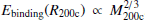 $ E_{\mathrm{binding}}(R_{\mathrm{200c}}) \propto M_{\mathrm{200c}}^{2/3} $