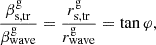 $$ \begin{aligned} \frac{\beta ^\mathrm{g}_{\rm s,tr}}{\beta ^\mathrm{g}_{\rm wave}} = \frac{r^\mathrm{g}_{\rm s,tr}}{r^\mathrm{g}_{\rm wave}} = \tan {\varphi }, \end{aligned} $$