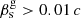 $ \beta^{\mathrm{g}}_{\mathrm{s}} > 0.01\,c $