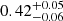 $ 0.42^{+0.05}_{-0.06} $