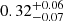 $ 0.32^{+0.06}_{-0.07} $