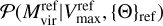 ${\cal P}\left( {M_{{\rm{vir}}}^{{\rm{ref}}}\mid V_{{\rm{max}}}^{{\rm{ref}}},{{\left\{ \Theta \right\}}_{{\rm{ref}}}}} \right)$