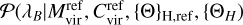 ${\cal P}({\lambda _B}\mid M_{{\rm{vir}}}^{{\rm{Tef}}},C_{{\rm{vir}}}^{{\rm{ref}}},{\left\{ \Theta \right\}_{{\rm{H}},{\rm{ref}}}},\{ {\Theta _H})$