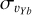 ${\sigma _{{{\rm{\v }}_{Yb}}}}$
