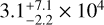 $3.1_{ - 2.2}^{ + 7.1} \times {10^4}$