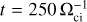 $t = 250\Omega _{{\rm{ci}}}^{ - 1}$