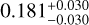 $\[0.181_{-0.030}^{+0.030}\]$