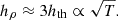 $$ \begin{aligned} h_\rho \approx 3 h_{\rm th} \propto \sqrt{T}. \end{aligned} $$