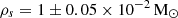 $ \rho_s = 1\pm0.05\times10^{-2}\,\mathrm{M}_{\odot} $