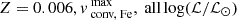 $ Z=0.006, v_{\text{ conv, Fe}}^{\text{ max}}, \text{ all} \log (\mathcal{L}/\mathcal{L}_{\odot}) $