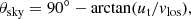 $$ \begin{aligned} \theta _{\rm sky} = 90^{\circ }-\arctan ({u_{\rm t}/v_{\rm los})}, \end{aligned} $$