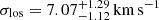 $ \sigma_{\mathrm{los}} = 7.07^{+1.29}_{-1.12}\,\mathrm{km}\,\mathrm{s}^{\mathrm{-1}} $