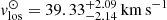 $ v_{\mathrm{los}}^{\odot} = 39.33^{+2.09}_{-2.14}\,\mathrm{km}\,\mathrm{s}^{\mathrm{-1}} $