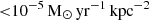 $ { < } 10^{-5}\,\mathrm{M}_{\odot}\,\mathrm{yr^{-1}}\,\mathrm{kpc}^{-2} $