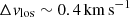 $ \Delta v_{\mathrm{los}} \sim 0.4\,\mathrm{km}\,\mathrm{s}^{\mathrm{-1}} $