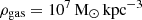 $ \rho_{\mathrm{gas}} = 10^7\,\mathrm{M}_{\odot}\,\mathrm{kpc}^{-3} $