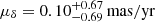 $ \mu_{\delta} = 0.10^{+0.67}_{-0.69}\,\mathrm{mas/yr} $