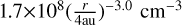 ${1.7 \times {{10}^8}{{\left( {{r \over {4{\rm{au}}}}} \right)}^{ - 3.0}}{\rm{c}}{{\rm{m}}^{ - 3}}}$
