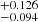 $ ^{+0.126}_{-0.094} $