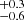 $ ^{+0.3}_{-0.6} $