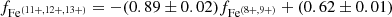 $ f_{\mathrm{Fe}^{(11+,12+,13+)}} = -(0.89 \pm 0.02) f_{\mathrm{Fe}^{(8+,9+)}} + (0.62 \pm 0.01) $