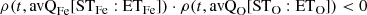 $$ \begin{aligned} \rho (t,\mathrm{avQ} _{\rm Fe}[\mathrm{ST} _{\rm Fe}:\mathrm{ET} _{\rm Fe}])\cdot \rho (t,\mathrm{avQ} _{\rm O}[\mathrm{ST} _{\mathrm{O}}:\mathrm{ET} _{\mathrm{O}}])& < 0\end{aligned} $$