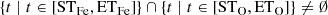 $$ \begin{aligned} \{t \mid t \in [\mathrm{ST} _{\rm Fe}, \mathrm{ET} _{\rm Fe}]\} \cap \{t \mid t \in [\mathrm{ST} _{\mathrm{O}}, \mathrm{ET} _{\mathrm{O}}]\}&\ne \emptyset \end{aligned} $$