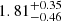 $ 1.81^{+0.35}_{-0.46} $