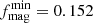 $ f_{\mathrm{mag}}^{\mathrm{min}} = 0.152 $