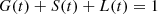 $$ \begin{aligned} G(t)+S(t)+L(t) = 1 \end{aligned} $$